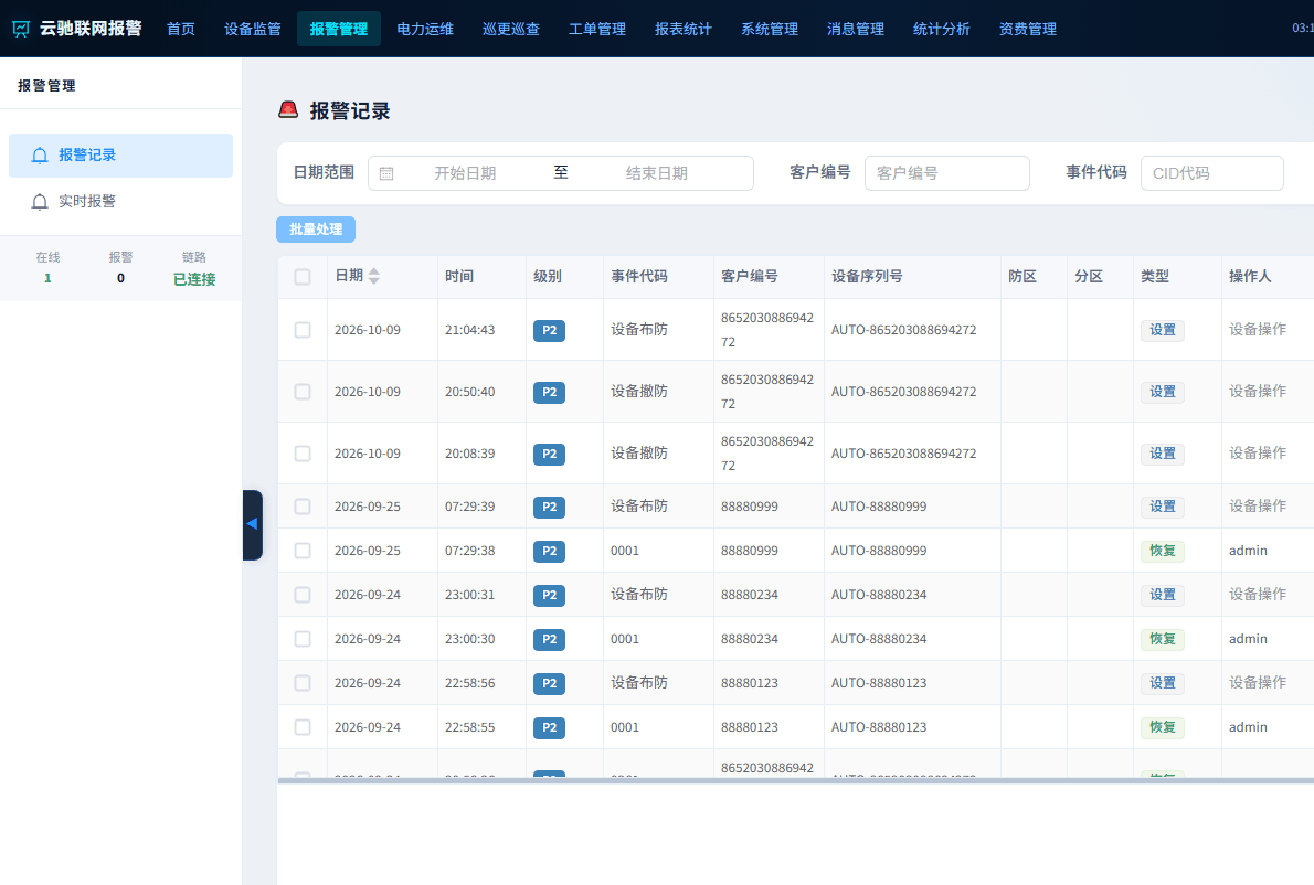 平台端报警管理真实截图