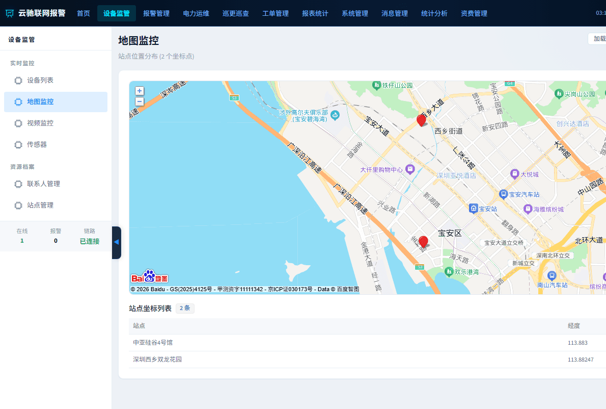 平台端地图监控真实截图